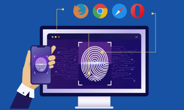 Web Browser Fingerprinting